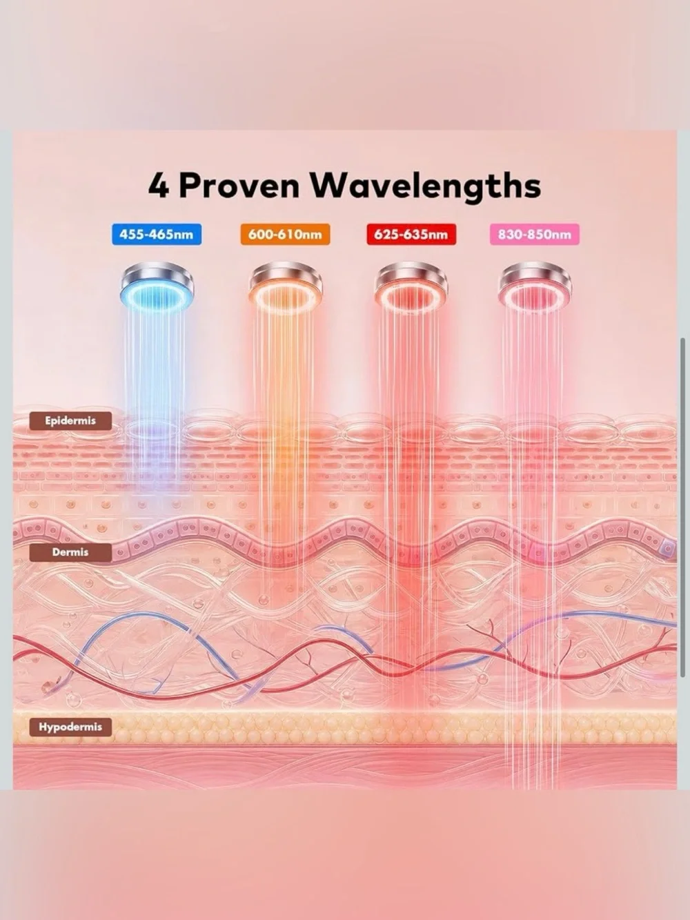 NEW Red Light Therapy Mask